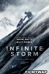 Infinite Storm (2022)